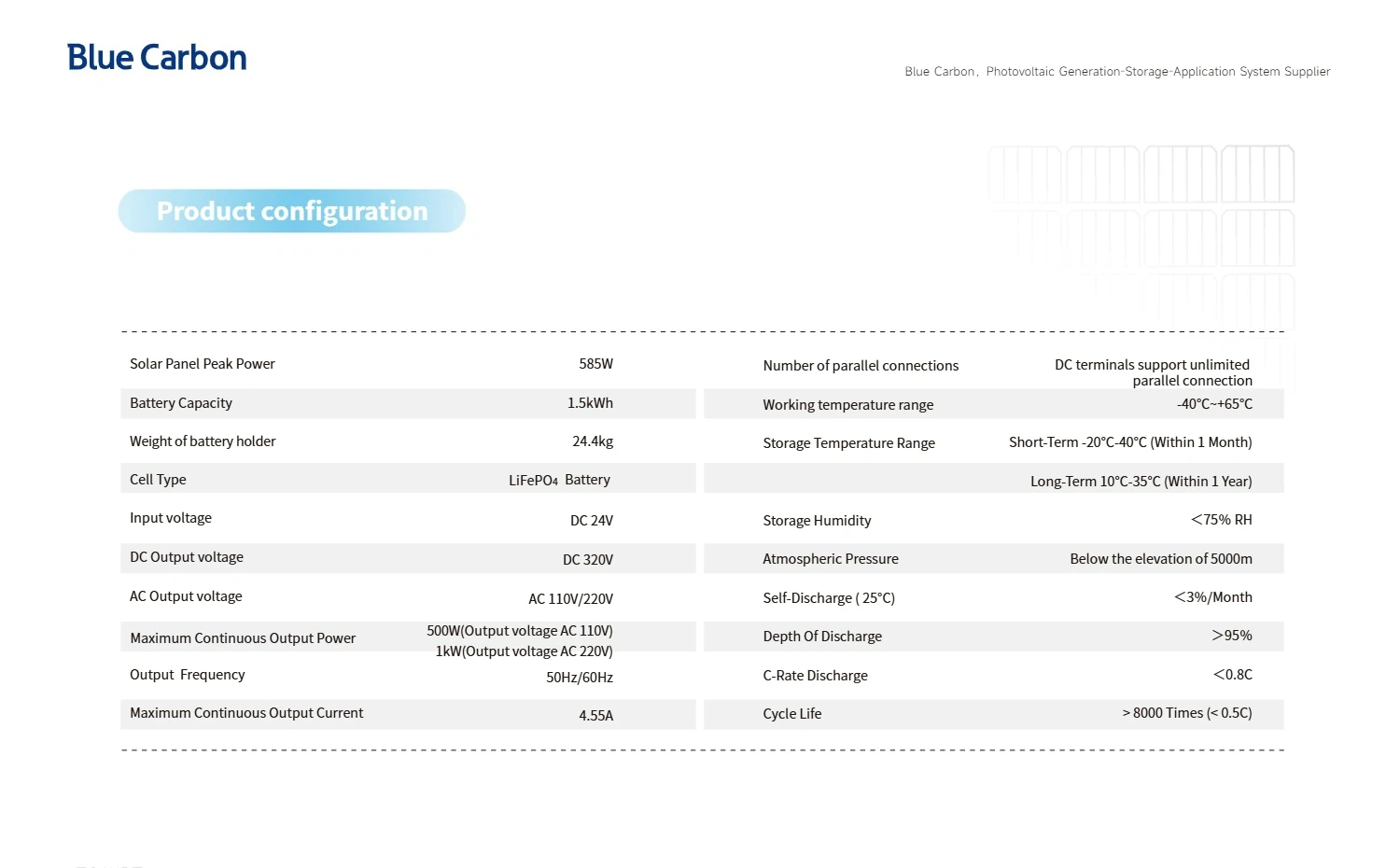 Solar BOX-G2C-EN-2025-3-042 Solar BOX-G2C-EN-2025-3-042